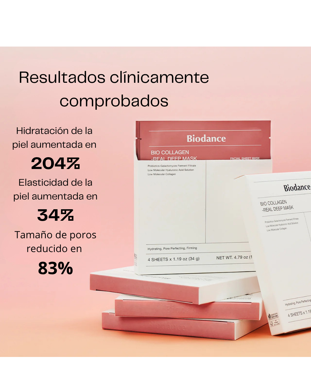 Caja Mascarilla Glow de Colageno BIODANCE